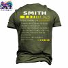 Smith Name Facts T Shirt Design On Back 1